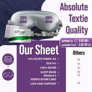 Earth Grounding Fitted Sheet King Size with 12% Silver Fiber & 4% Silk & 84% Organic Cotton -Beige - Soft Earth Grounding Well Bed Sheets