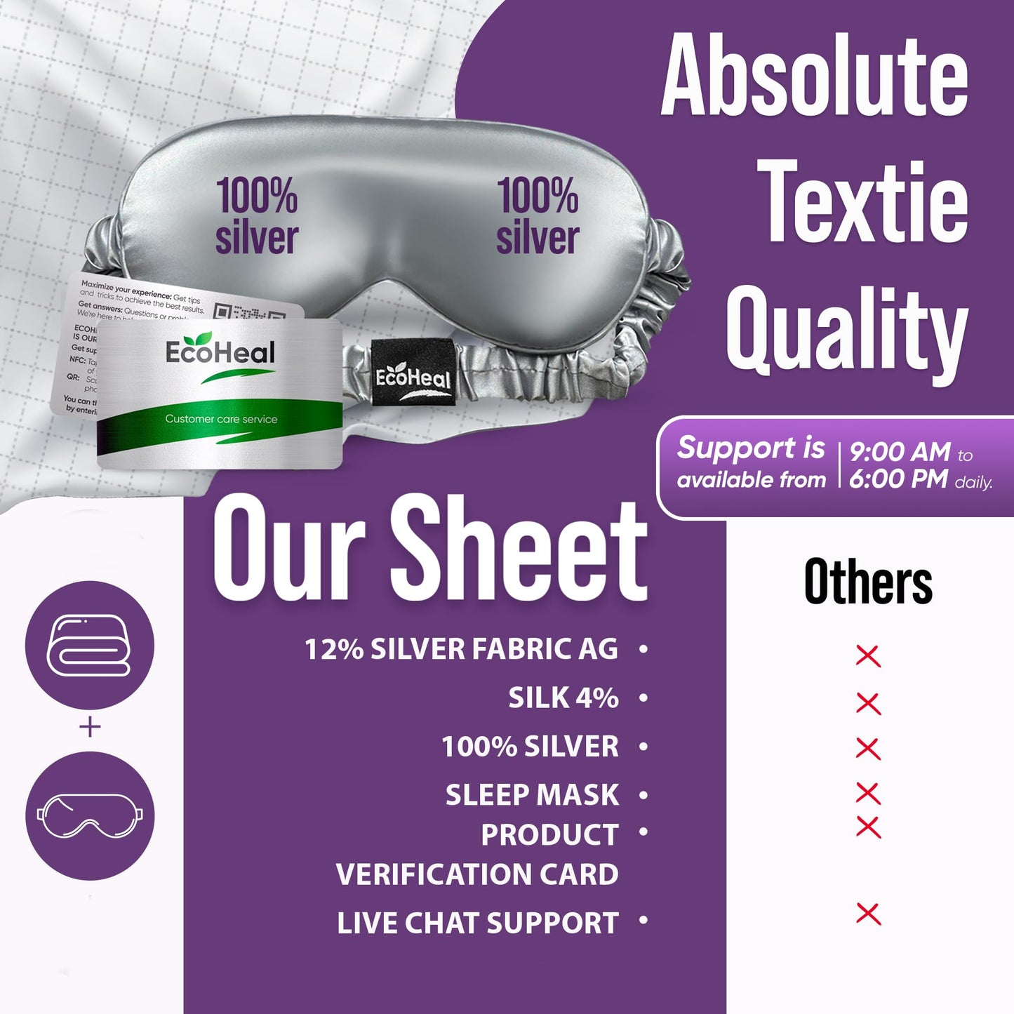Earth Grounding Fitted Sheet King Size with 12% Silver Fiber & 4% Silk & 84% Organic Cotton -Beige - Soft Earth Grounding Well Bed Sheets