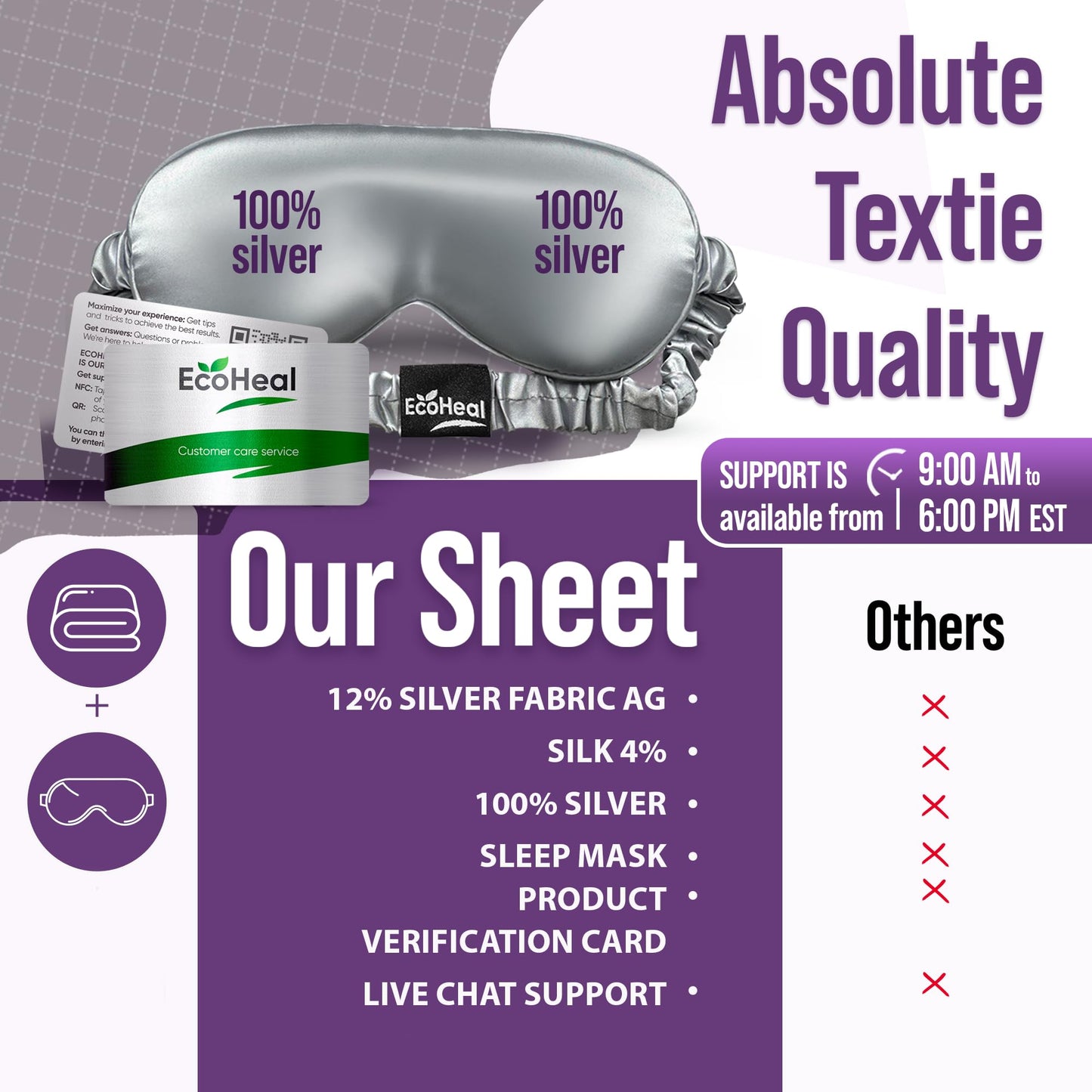 Earth Grounding Fitted Sheet King Size with 12% Silver Fiber & 4% Silk & 84% Organic Cotton -Beige - Soft Earth Grounding Well Bed Sheets