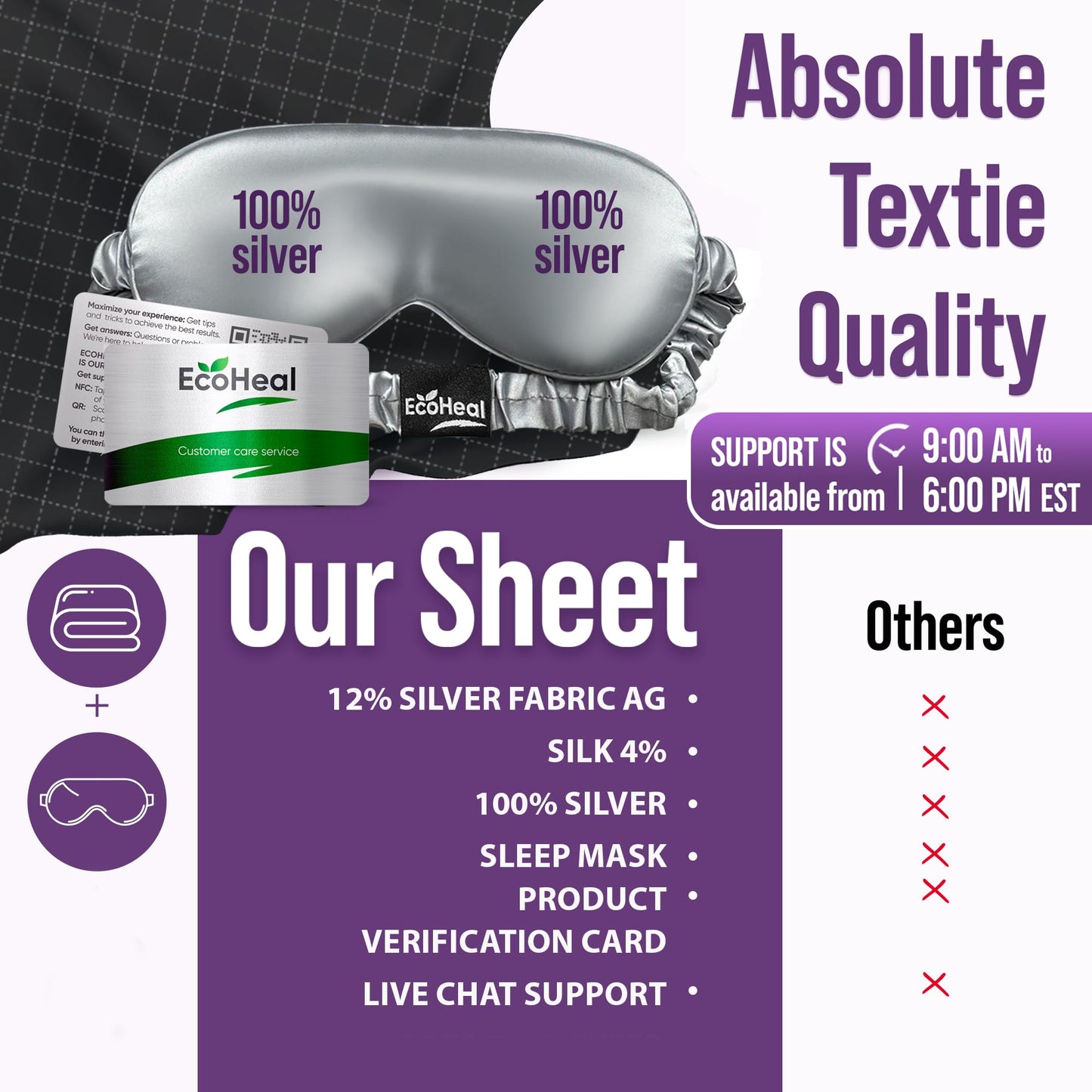Earth Grounding Fitted Sheet King Size with 12% Silver Fiber & 4% Silk & 84% Organic Cotton -Beige - Soft Earth Grounding Well Bed Sheets