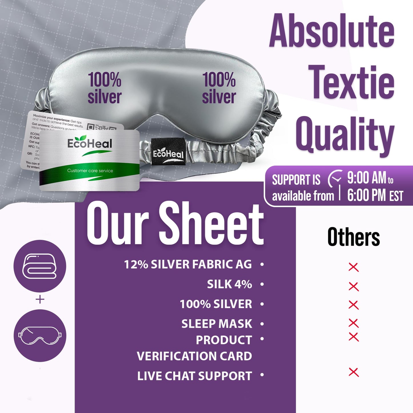 Earth Grounding Fitted Sheet King Size with 12% Silver Fiber & 4% Silk & 84% Organic Cotton -Beige - Soft Earth Grounding Well Bed Sheets