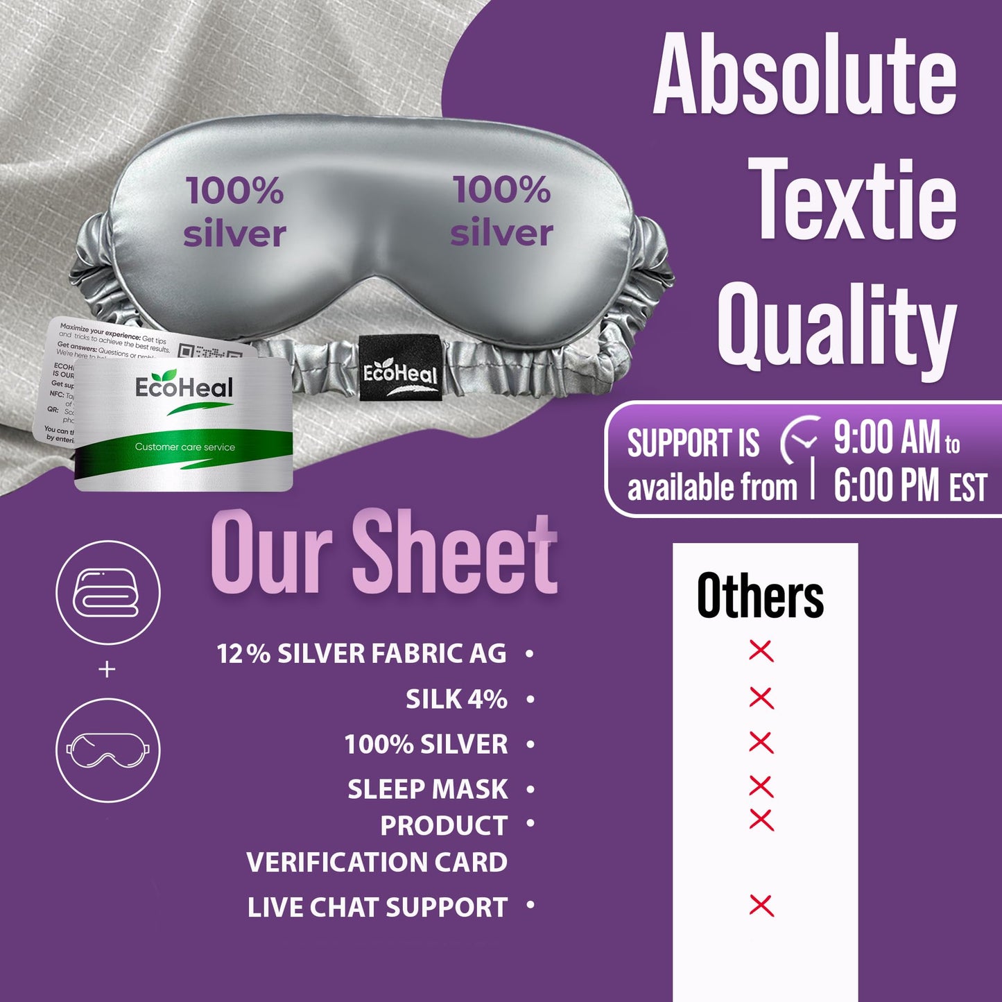 Earth Grounding Fitted Sheet King Size with 12% Silver Fiber & 4% Silk & 84% Organic Cotton -Beige - Soft Earth Grounding Well Bed Sheets